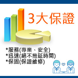 冷氣維修、冷氣維修台南、冷氣維修價格費用、東元冷氣維修、冷氣維修 台南市永康、聲寶冷氣維修、三洋冷氣維修、國際牌冷氣維修、冰箱維修、冰箱維修台南、台南冰箱修理、冰箱維修費用、台南冰箱中古買賣、冰箱維修價格、東元冰箱維修費用、日立冰箱維修費用、洗衣機維修、洗衣機維修台南、洗衣機維修費用價格、歌林洗衣機維修、LG洗衣機維修、聲寶洗衣機維修、國際牌洗衣機維修、大同洗衣機維修